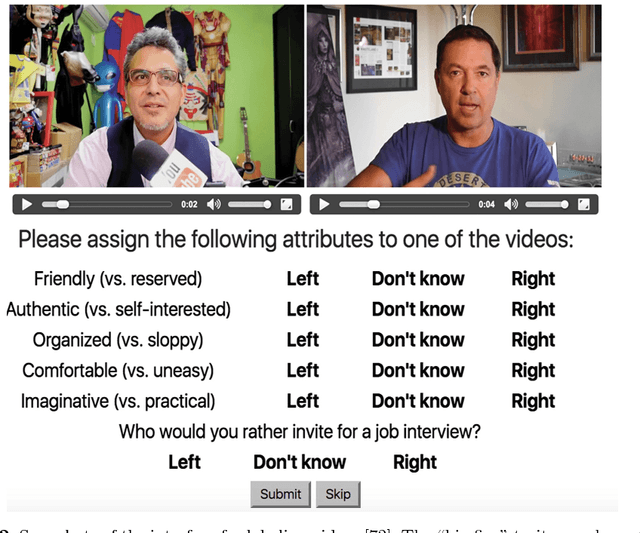 Figure 3 for Explaining First Impressions: Modeling, Recognizing, and Explaining Apparent Personality from Videos