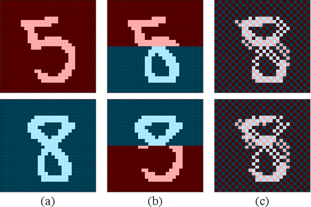 Figure 1 for Information Perspective to Probabilistic Modeling: Boltzmann Machines versus Born Machines