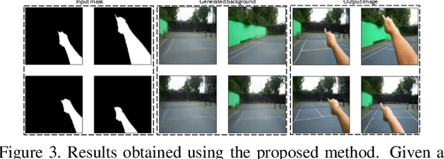 Figure 3 for Synthetic Video Generation for Robust Hand Gesture Recognition in Augmented Reality Applications