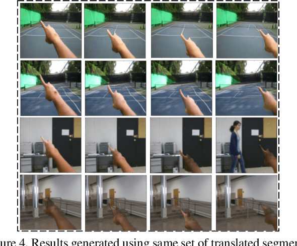 Figure 4 for Synthetic Video Generation for Robust Hand Gesture Recognition in Augmented Reality Applications
