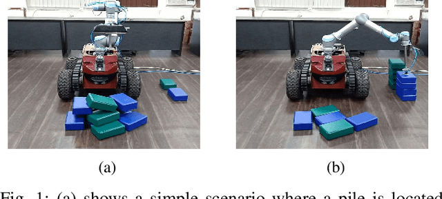 Figure 1 for End-To-End Real-Time Visual Perception Framework for Construction Automation