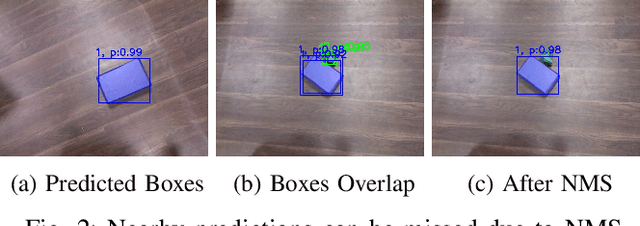 Figure 2 for End-To-End Real-Time Visual Perception Framework for Construction Automation