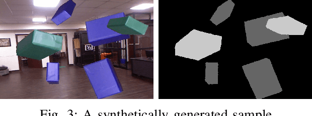 Figure 3 for End-To-End Real-Time Visual Perception Framework for Construction Automation