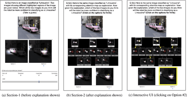 Figure 4 for Structured Attention Graphs for Understanding Deep Image Classifications