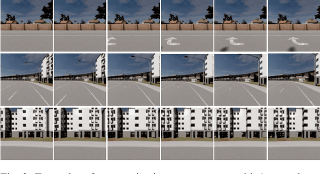Figure 3 for OmniSyn: Synthesizing 360 Videos with Wide-baseline Panoramas