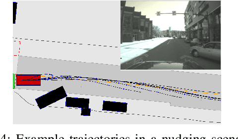 Figure 4 for Jointly Learnable Behavior and Trajectory Planning for Self-Driving Vehicles