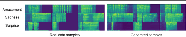 Figure 3 for Proceedings of the ICML 2022 Expressive Vocalizations Workshop and Competition: Recognizing, Generating, and Personalizing Vocal Bursts