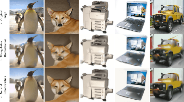 Figure 1 for Neural Image Decompression: Learning to Render Better Image Previews