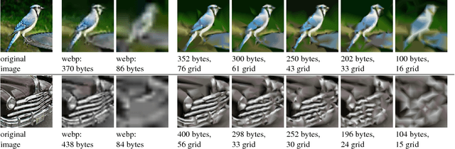 Figure 3 for Neural Image Decompression: Learning to Render Better Image Previews
