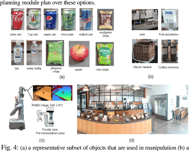Figure 4 for Open-vocabulary Queryable Scene Representations for Real World Planning