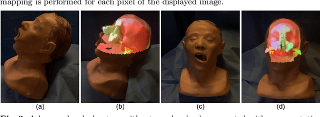 Figure 3 for LumiPath - Towards Real-time Physically-based Rendering on Embedded Devices