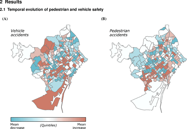 Figure 4 for Predicting the impact of urban change in pedestrian and road safety