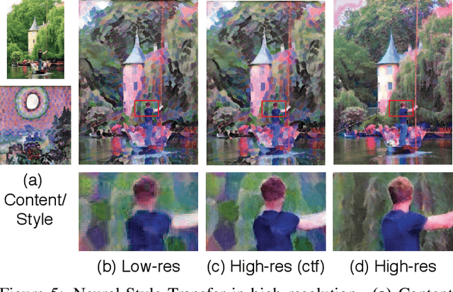 Figure 4 for Controlling Perceptual Factors in Neural Style Transfer
