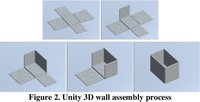 Figure 3 for Toward Automated Virtual Assembly for Prefabricated Construction: Construction Sequencing through Simulated BIM