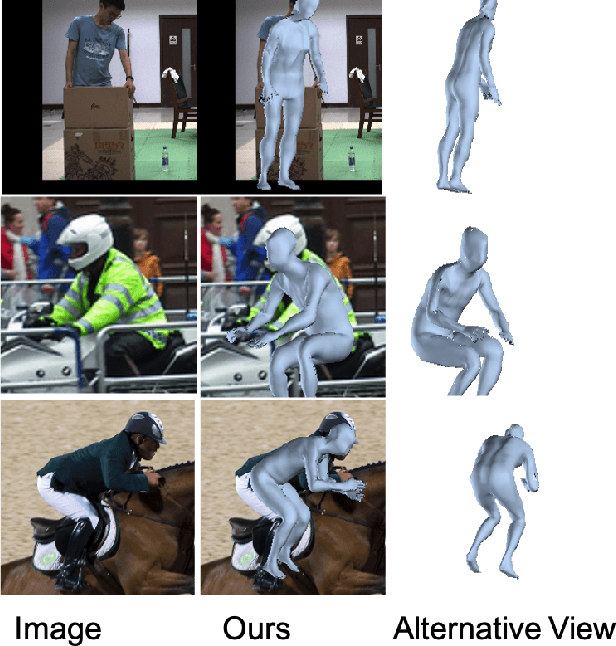 Figure 1 for The Best of Both Worlds: Combining Model-based and Nonparametric Approaches for 3D Human Body Estimation