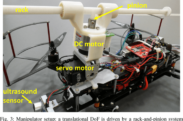 Figure 3 for Towards An Adaptive Compliant Aerial Manipulator for Contact-Based Interaction