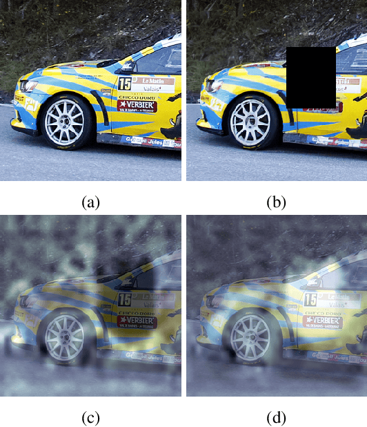 Figure 3 for (ASNA) An Attention-based Siamese-Difference Neural Network with Surrogate Ranking Loss function for Perceptual Image Quality Assessment