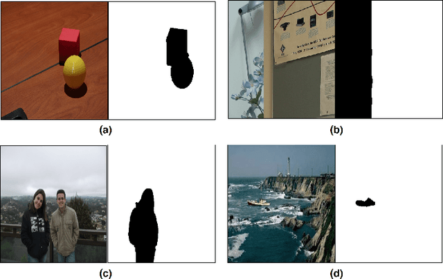 Figure 3 for Image Splicing Localization Using A Multi-Task Fully Convolutional Network (MFCN)