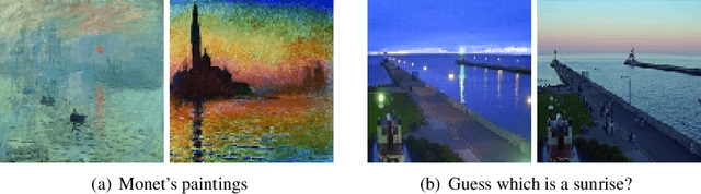 Figure 3 for Sunrise or Sunset: Selective Comparison Learning for Subtle Attribute Recognition