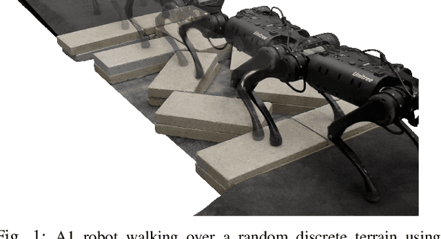 Figure 1 for Vision-aided Dynamic Quadrupedal Locomotion on Discrete Terrain using Motion Libraries