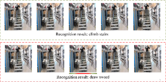 Figure 1 for Sparse Black-box Video Attack with Reinforcement Learning