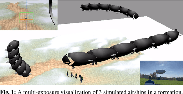 Figure 1 for Perception-driven Formation Control of Airships