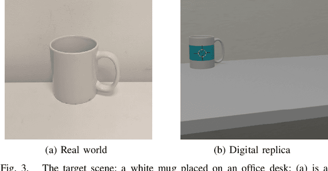 Figure 3 for Enhancing Real-World Adversarial Patches with 3D Modeling Techniques