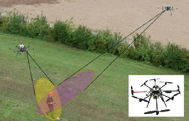 Figure 1 for Deep Neural Network-based Cooperative Visual Tracking through Multiple Micro Aerial Vehicles