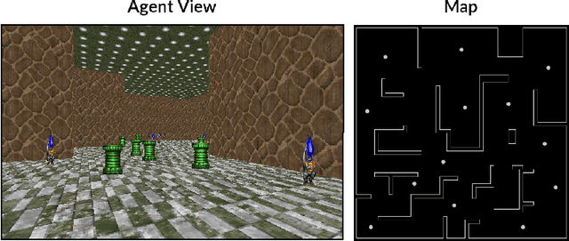 Figure 1 for Continual Reinforcement Learning in 3D Non-stationary Environments