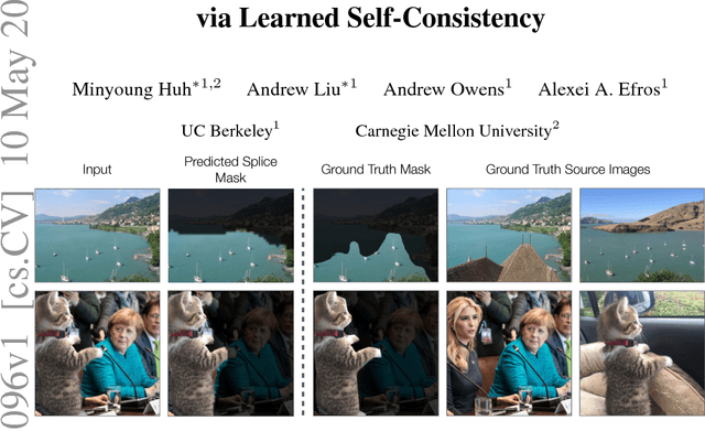 Figure 1 for Fighting Fake News: Image Splice Detection via Learned Self-Consistency