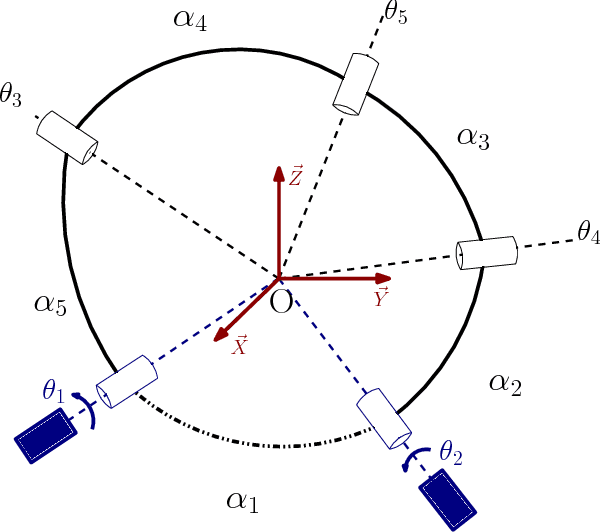 Figure 1 for A Case Study of Spherical Parallel Manipulators Fabricated via Laminate Processes