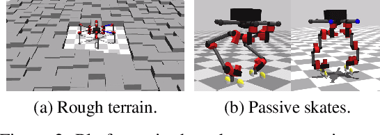 Figure 3 for Towards General and Autonomous Learning of Core Skills: A Case Study in Locomotion