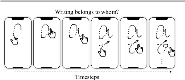 Figure 1 for Letter-level Online Writer Identification