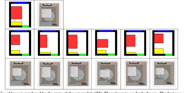 Figure 1 for Deep Reinforcement Learning for Producing Furniture Layout in Indoor Scenes
