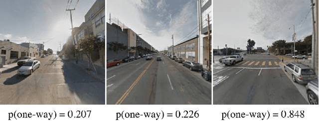 Figure 2 for Learning from Maps: Visual Common Sense for Autonomous Driving