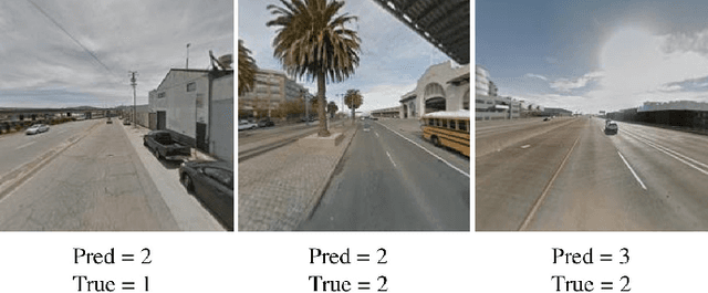Figure 4 for Learning from Maps: Visual Common Sense for Autonomous Driving