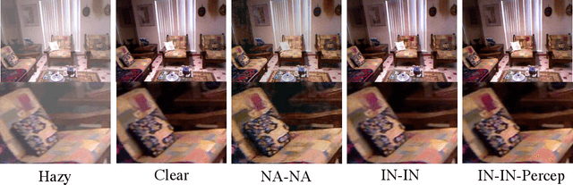Figure 4 for The Effectiveness of Instance Normalization: a Strong Baseline for Single Image Dehazing