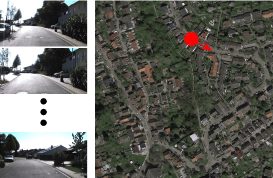 Figure 1 for Satellite Image-based Localization via Learned Embeddings
