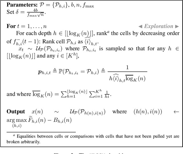 Figure 3 for Derivative-Free & Order-Robust Optimisation