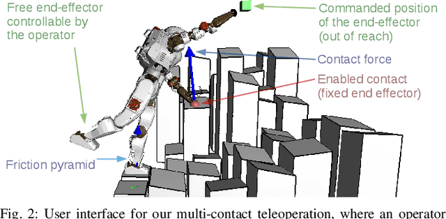 Figure 2 for Multi-Contact Motion Retargeting using Whole-body Optimization of Full Kinematics and Sequential Force Equilibrium