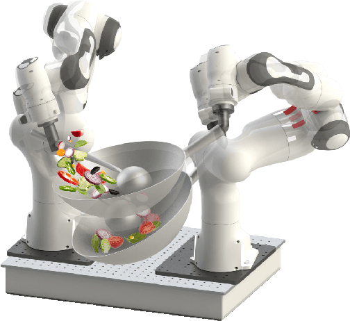 Figure 1 for Robot Cooking with Stir-fry: Bimanual Non-prehensile Manipulation of Semi-fluid Objects