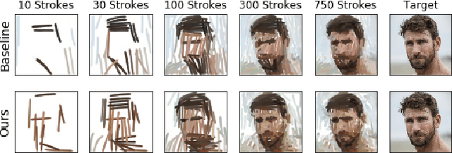 Figure 1 for Content Masked Loss: Human-Like Brush Stroke Planning in a Reinforcement Learning Painting Agent