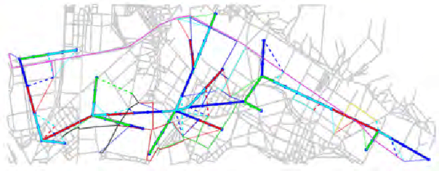 Figure 4 for Heterogeneous Vehicles Routing for Water Canal Damage Assessment