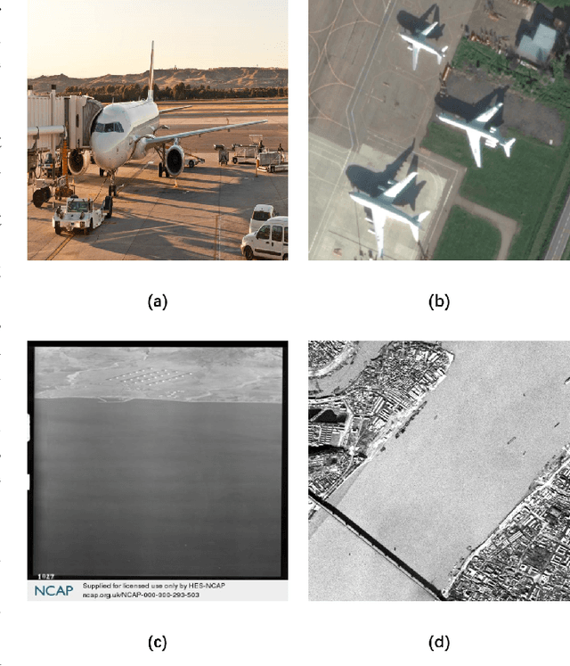 Figure 1 for Object Detection based on OcSaFPN in Aerial Images with Noise