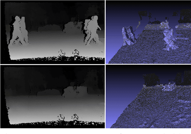 Figure 1 for Environment reconstruction on depth images using Generative Adversarial Networks