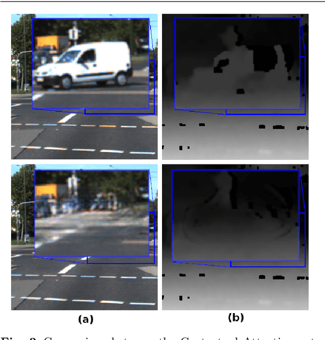 Figure 3 for Environment reconstruction on depth images using Generative Adversarial Networks