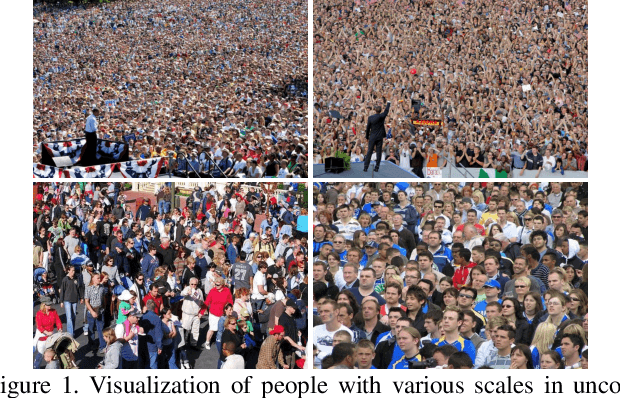 Figure 1 for Crowd Counting with Deep Structured Scale Integration Network