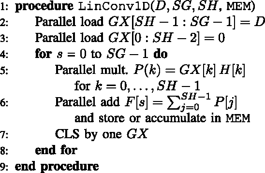 Figure 2 for Fast 2D Convolutions and Cross-Correlations Using Scalable Architectures