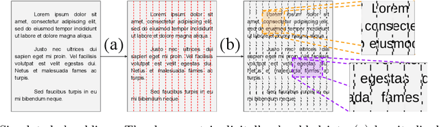Figure 2 for Self-supervised Deep Reconstruction of Mixed Strip-shredded Text Documents
