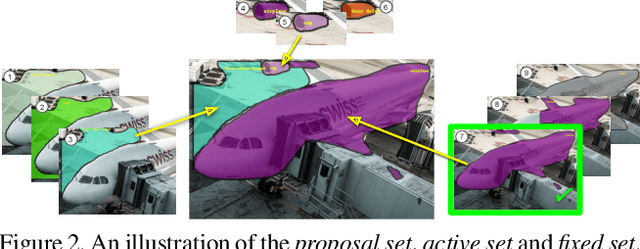 Figure 2 for Panoptic Image Annotation with a Collaborative Assistant